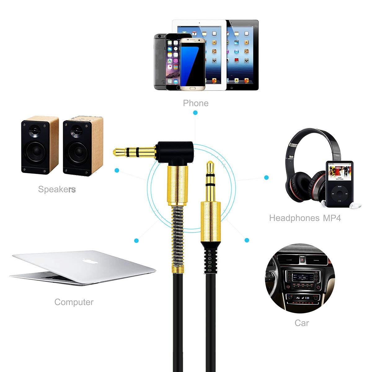 3.5mm AUX Cable Car Audio Stereo Headphone Jack Cord Right Angle Male