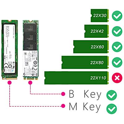 Adaptateur M.2 NVMe SSD NGFF à PCIE X4, carte de conversion M Key Riser Adaptateur M.2 NVMe SSD NGFF à PCIE X4, carte de conversion M Key Riser